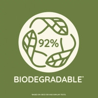 Body Wash Aveeno® Active Naturals Liquid 12 oz. Bottle Scented (M-1228789)