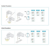 Reproductive Health Test Kit QuickVue® hCG Pregnancy Test 25 Tests CLIA Waived (M-450296)