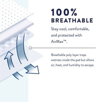 Unisex Adult Absorbent Underwear Prevail® Daily Underwear Pull On with Tear Away Seams X-Large Disposable Moderate Absorbency (M-466609)