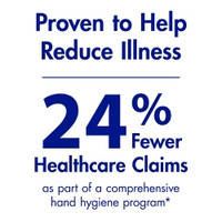 Hand Sanitizing Wipe Purell® 175 Count Ethyl Alcohol Wipe Canister (M-707025)