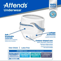 Unisex Adult Absorbent Underwear Attends® Pull On with Tear Away Seams X-Large Disposable Heavy Absorbency (M-771658)