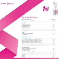 CaviCide1™ Surface Disinfectant Cleaner Alcohol Based Pump Spray Liquid 24 oz. Bottle Alcohol Scent NonSterile (M-803720)