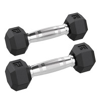 Dumbbells (104584)