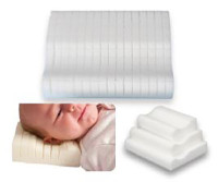 Positioning Wedge (500534)