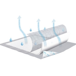 Disposable Underpad TENA® InstaDri Air™ Securepad 30 X 36 Inch Polymer Heavy Absorbency  (40/CS)