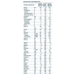 Oral Supplement Kate Farms® Glucose Support 1.2 Vanilla Flavor Liquid 8.45 oz. Carton  (1/EA)