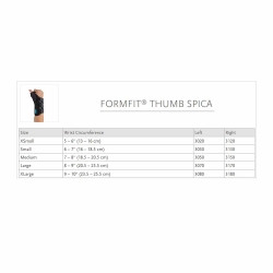 Wrist Brace with Thumb Spica Ossur® Formfit® Aluminum / Cotton / Polyester Left Hand Black Small  (1/EA)