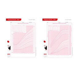 Growth Charts Girls 2-20 Years seca® 406G Girls 2 - 20 Years  (100/PK)