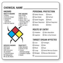 Pre-Printed Label UAL™ Warning Label White Paper Chemical Name _____ / Common Name ______ / Manufacturer _______ MSDS# ______ Date ____ Color Block Caution 2-1/2 X 2-1/2 Inch  (1/PK)