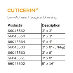 Oil Emulsion Impregnated Dressing Cuticerin Square 3 X 3 Inch Sterile  (120/CS)