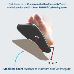 Peg-Assist™ Insole Large Plastazote® / Poron® / EVA Female 8-1/2 to 10  (1/EA)