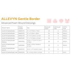 Foam Dressing Allevyn Gentle Border 6-3/4 X 7-5/8 Inch With Border Film Backing Silicone Gel Adhesive Trefoil Sterile  (10/BX)