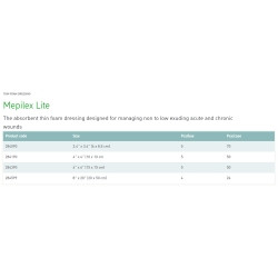 Thin Foam Dressing Mepilex® Lite 8 X 20 Inch Without Border Waterproof Film Backing Silicone Adhesive Rectangle Sterile  (4/BX)