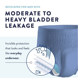 Male Adult Absorbent Underwear Prevail® Per-Fit® Men Pull On with Tear Away Seams X-Large Disposable Moderate Absorbency  (14/BG)