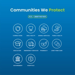 Drug Disposal System Rx Destroyer™ All-Purpose PRO Series 23 lbs. Carton Weight (M-1019700)