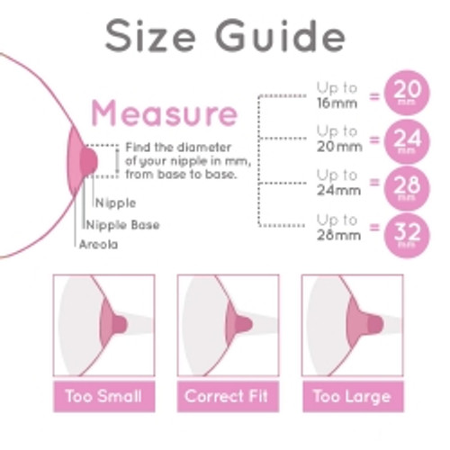 Flange SpeCtra® For Spectra S2, S1, S9, M1, DEW 350 Breast Pumps (M-1039437)