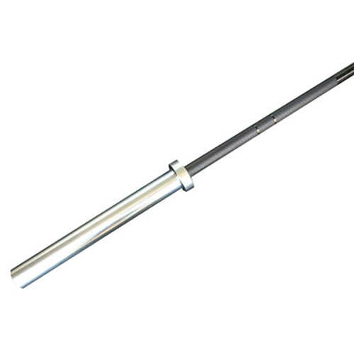 Power Systems Equipment (104264)