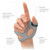 Thumb Support Actimove® Rhizo Forte Small Gray,70916  (1/EA)