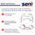 Unisex Adult Incontinence Brief Seni® Classic Plus Large Disposable Moderate Absorbency (M-1163864)