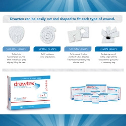 drawtex wound dressing Drawtex 46cm X 1cm DP0146 1 – Cura Pharm main image 1