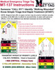 Medical Emergency Triage Tag