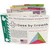 ALS Standard Pediatric Emergency Tape - 2026