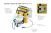 Laerdal Compact Suction Unit 4 (LCSU 4) - 300/800 ml with specifications