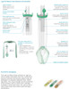 i-Gel O2 Resus Pack diagram