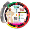 START Triage Training Wheel