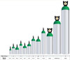 Aluminum Oxygen Cylinder Sizes