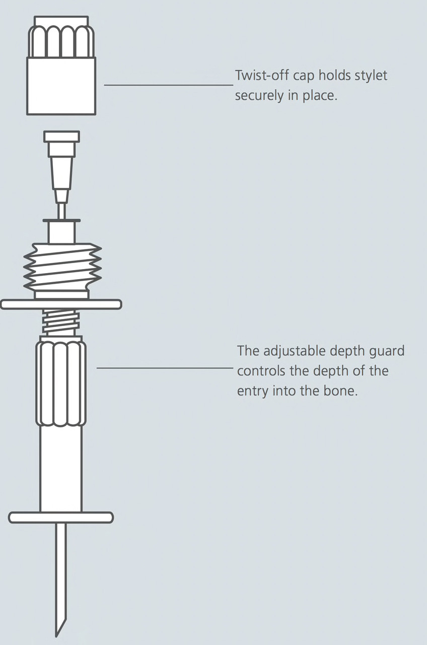 BD Jamshidi Style Intraosseous Needles LiveActionSafety