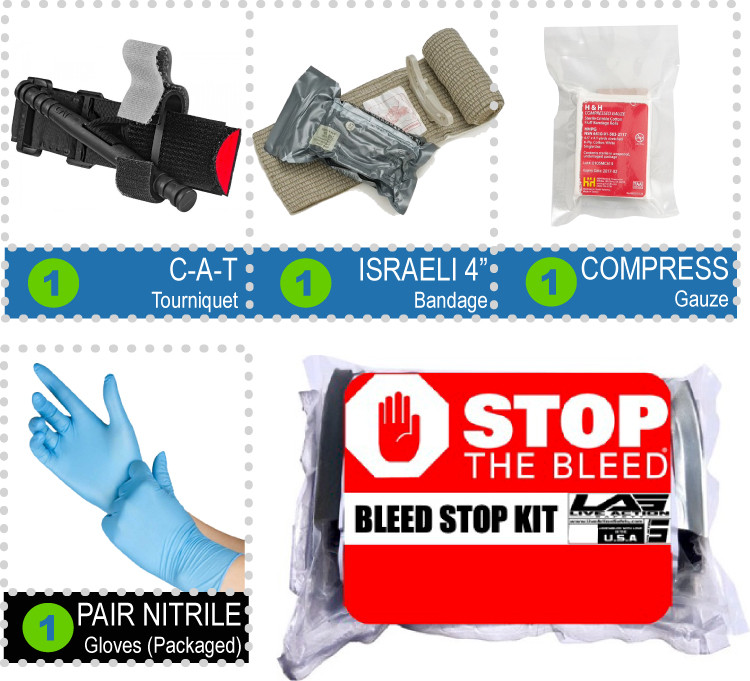 Individual Patrol Officer Kit (IPOK) - Level 1 | Live Action Safety