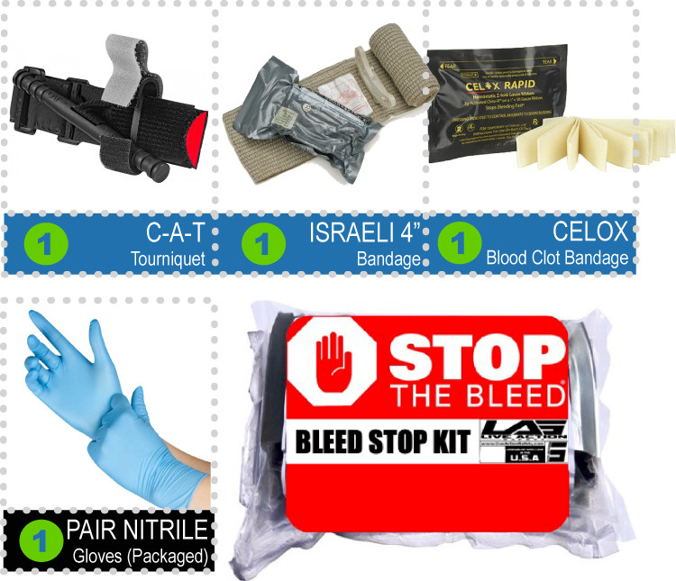 Individual Patrol Officer Kit (IPOK) - Level 2 | Live Action Safety