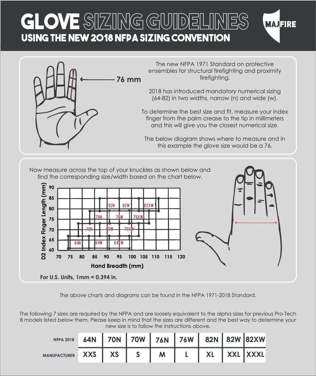 Size Guide – MNDATORY