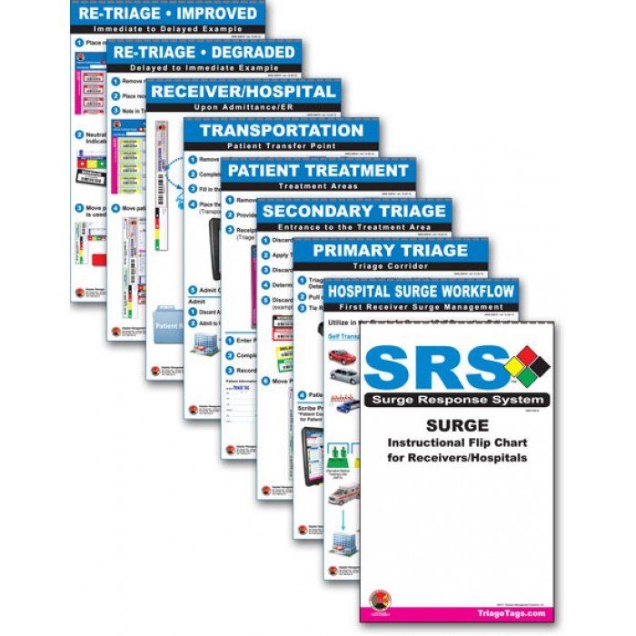 SRS - Surge Response System Instructional Flip Chart - Hospitals | Live  Action Safety