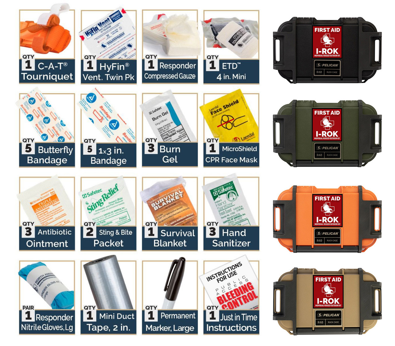 NAR I-ROK - Full Kit - Basic | Live Action Safety