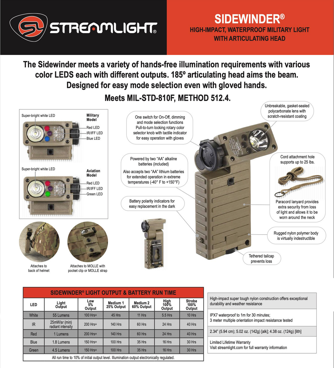Sidewinder LED Hands Free Light - Military Model | Live