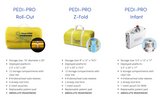 Pedi-PRO Pediatric & Infant ALS Combo Kit - Better then Broselow Pediatric Resuscitation System! 