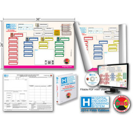 HICS 2014 Command Board Deluxe Toolkit - 26 Position For Smaller Hospitals