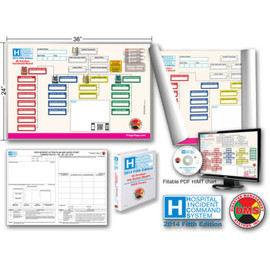 HICS 2014 Command Board Deluxe Toolkit - 26 Position For Smaller Hospitals 