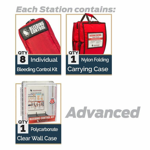 D-BCRK Bleeding Control 8-Pack Station - Nylon - Advanced