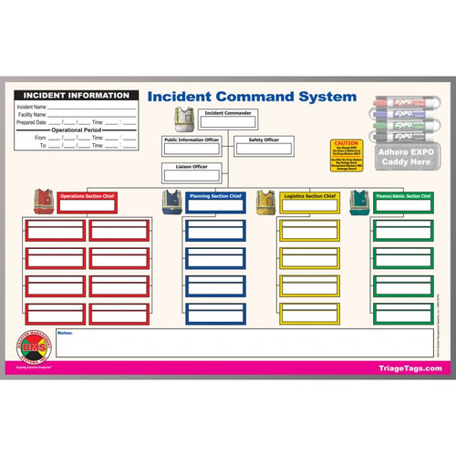 ICS Dry Erase Command Board