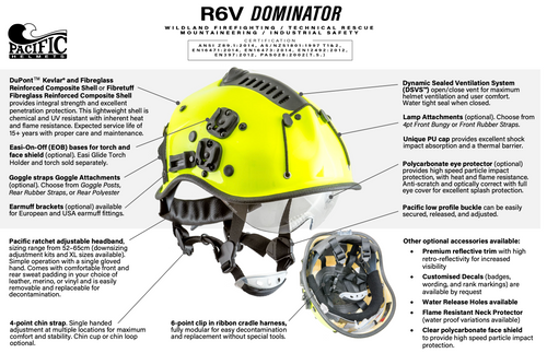 Pacific R6V Dominator Lightweight Multi-Purpose Helmet | LiveActionSafety