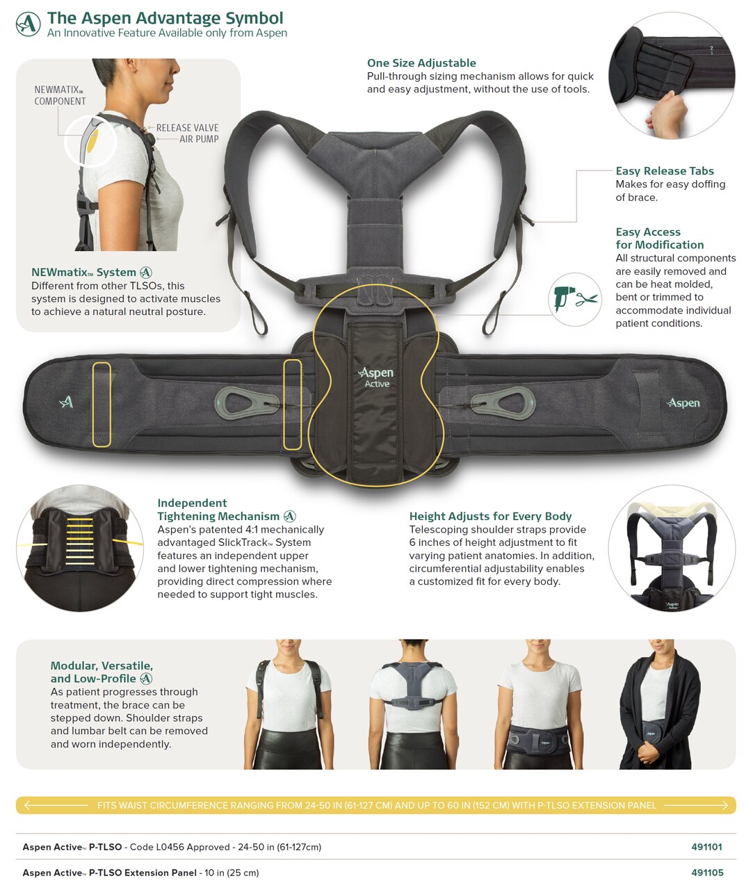 Aspen Active PTLSO Postural Back Brace Live Action Safety