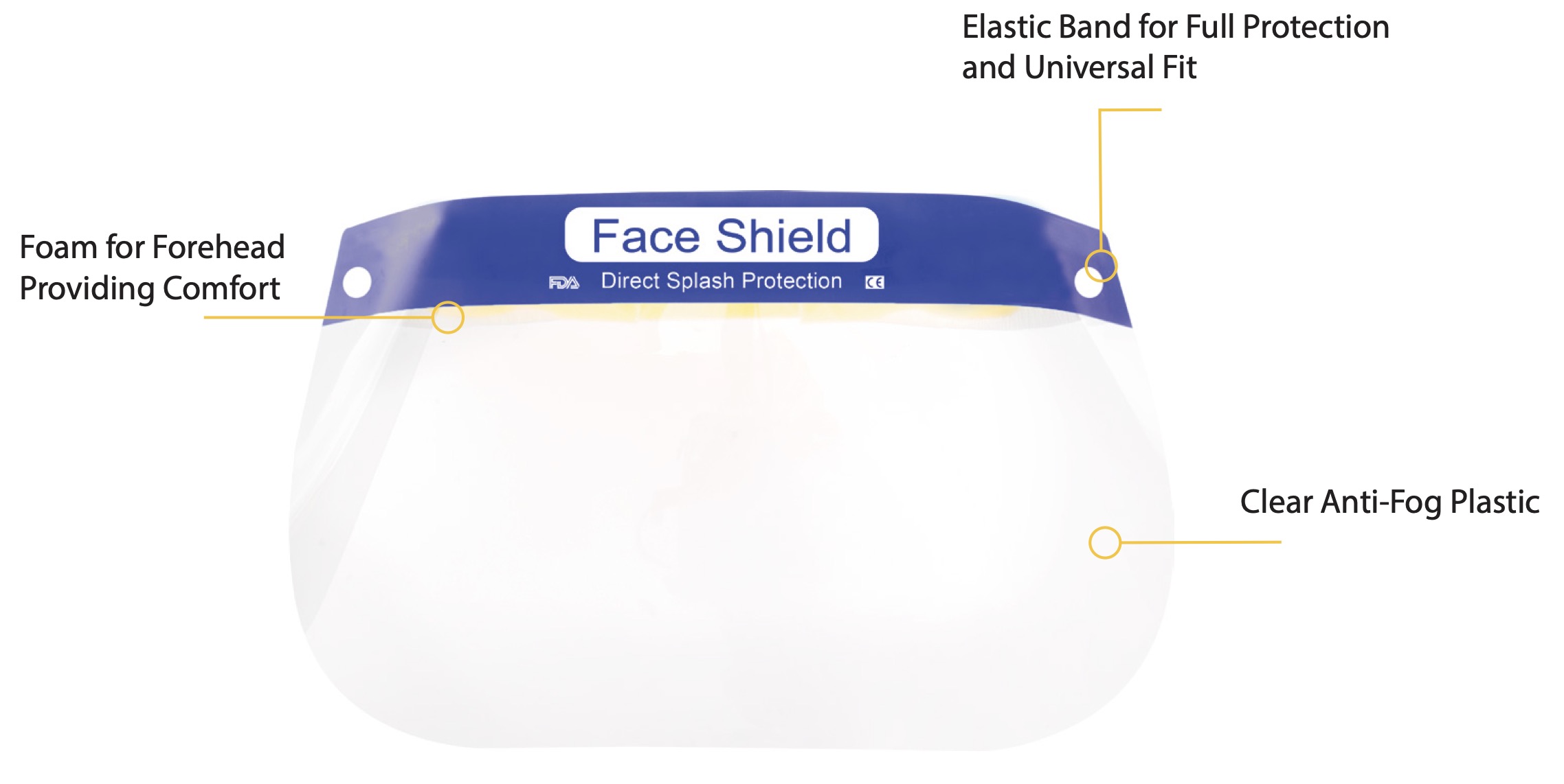 Disposable Face Shield With Foam Live Action Safety
