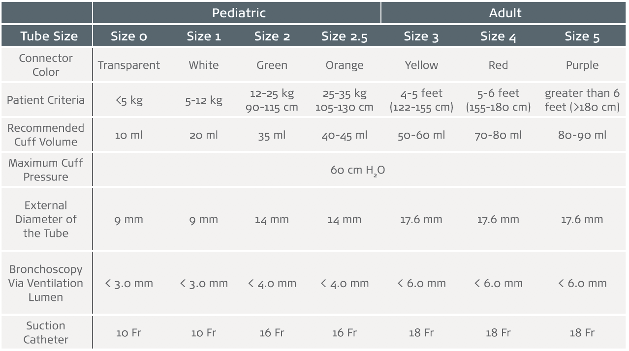 king-sizing.png