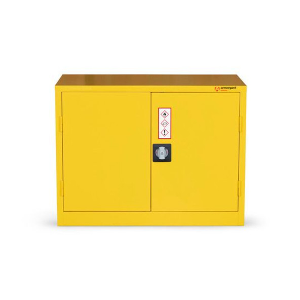 Armorgard Safestor- HFC1