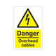 Danger - 1mm Rigid Plastic Sign