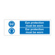 Eye Protection/Ear Protection must be worn Sign