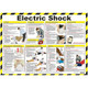 Electric Shock - First Aid Procedures 297mm x 420mm Laminated Poster